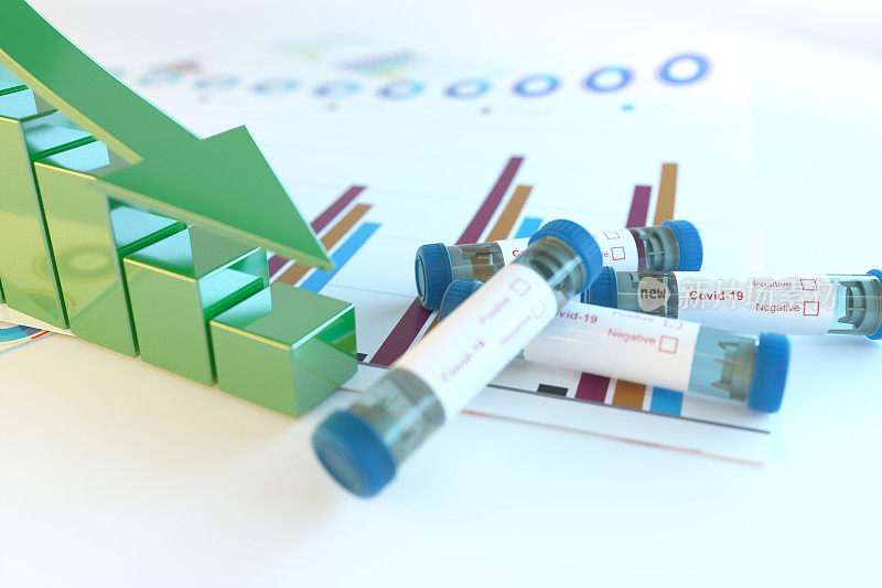 Covid-19 reagent and finance concepts